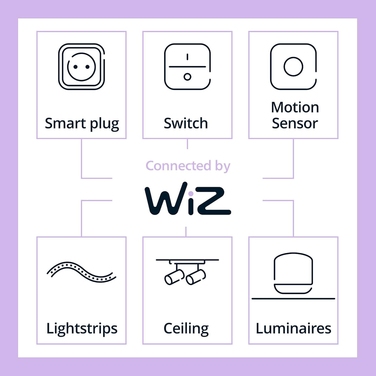 Philips Foco LED Inteligente A Todo Color A19 60W | 4 unidades, 800 lm, E26 interior, automatización atardecer amanecer, detección movimiento, control voz aplicación