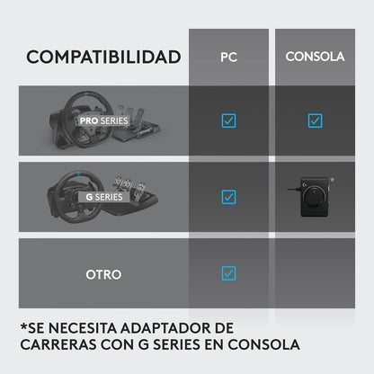 Logitech G RS Shifter and Handbrake Palanca de cambios y freno de mano para volantes series G y PRO - Windows