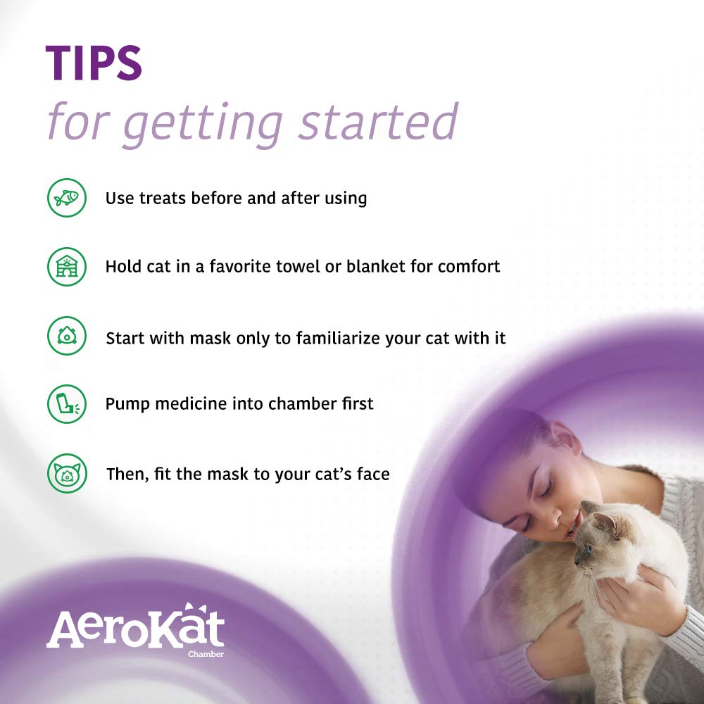 AeroKat Feline Aerosol Chamber for Cats