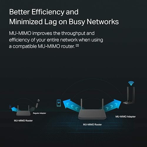 TP-Link Adaptador USB WiFi AC1300Mbps de Doble Banda 5dBi de Alta Ganancia Antena 2.4GHz/5GHz Adaptador de Red inalámbrico para PC de computadora (Archer T4U Plus) - Compatible con Windows 11/10, Mac