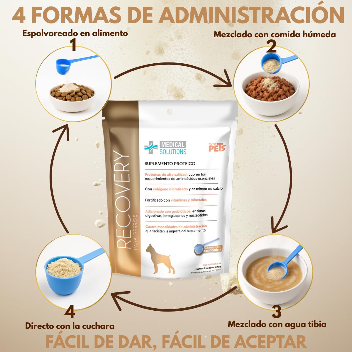 Fancy Pets MS Recovery Suplemento de Proteína para Perros 400 g Suplemento Nutricional con Colágeno y Vitaminas para Apoyo Muscular y Vitalidad