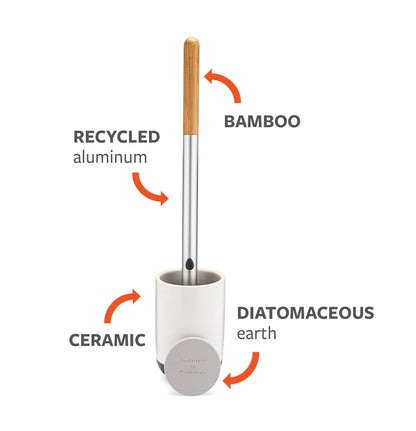 Full Circle Scrub Queen, cepillo para polvo de baño con soporte de cerámica y disco de tierra de diatomeas para prevención de moho y moho, limpiador de inodoro más higiénico, cabezal reemplazable