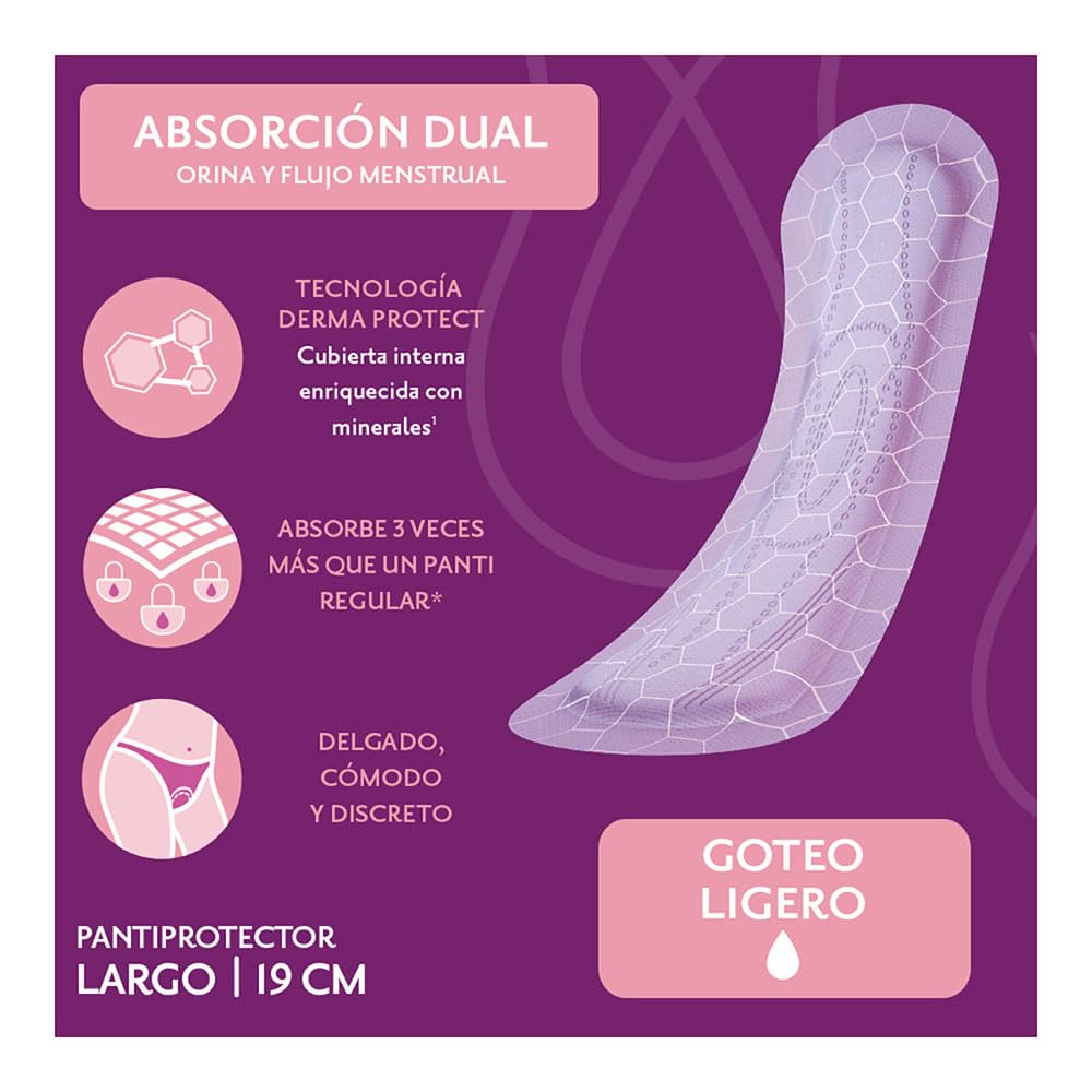 Depend Femenine Pantiprotector para Incontinencia. 400 Piezas. Ideal para goteo ligero. Absorción dual: absorbe orina y flujo menstrual. Cubierta interna adicionada con óxido de cobre, zinc y plata.