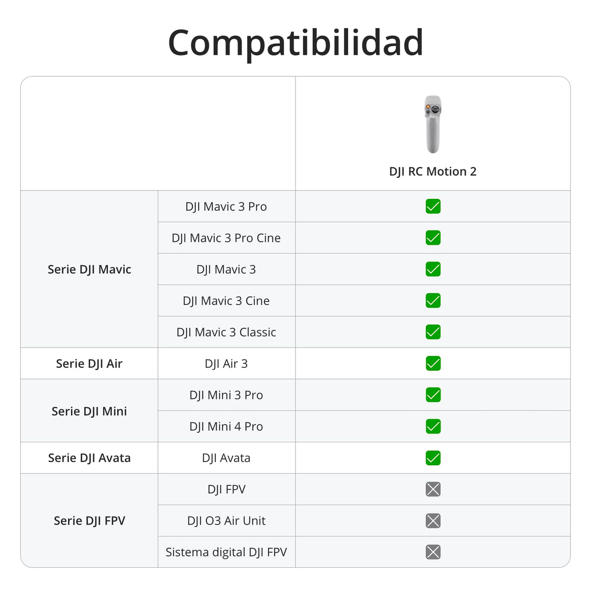 dji RC Motion 2 - Controlador Inteligente inmersivo, operación multidireccional, Accesorio para Drones Multifuncional e intuitivo para FPV, Compatible con dji Avata