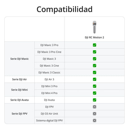 dji RC Motion 2 - Controlador Inteligente inmersivo, operación multidireccional, Accesorio para Drones Multifuncional e intuitivo para FPV, Compatible con dji Avata