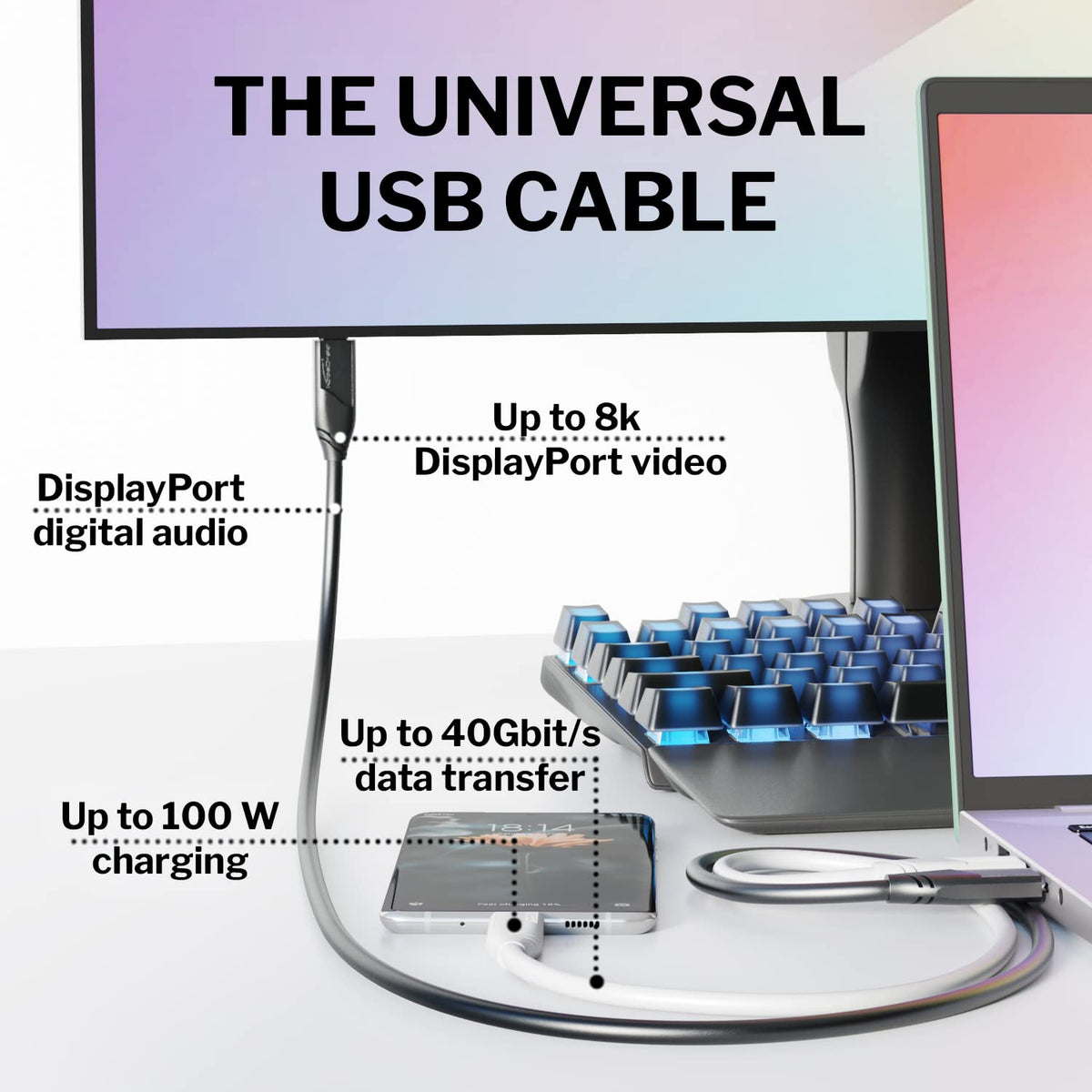 KabelDirekt – 8K USB C Cable All-in-One – 6ft/2m, blanco, 40Gbit/s, 100W | Transfiere datos y vídeo a 40Gbit/s, 100W, funciona como cable de datos/cable de carga/cable de monitor