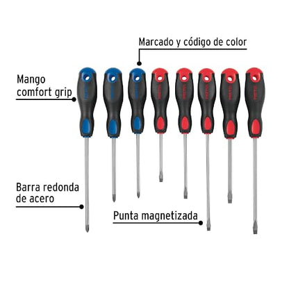 Pretul JD-8BP, Juego de 8 desarmadores, mango Comfort Grip
