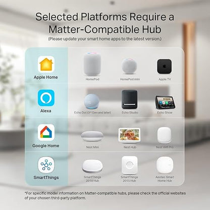 Kasa Smart Plug, compatible con materia, monitoreo de energía, diseño compacto, 15 A/1800 W Max, configuración súper fácil, funciona con Apple Home, Alexa y Google Home, certificado UL, 2.4 G Wi-Fi