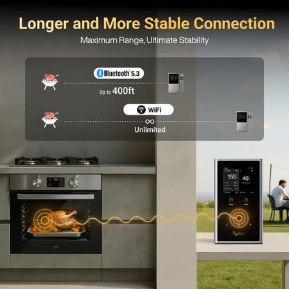 Typhur Sync - Termómetro inalámbrico para carne Quad Gen 2 | 4 sondas | 6 sensores | visualización LCD | WiFi y Bluetooth 5.3 | Estabilidad y alcance mejorados | IPX8 impermeable | para barbacoa