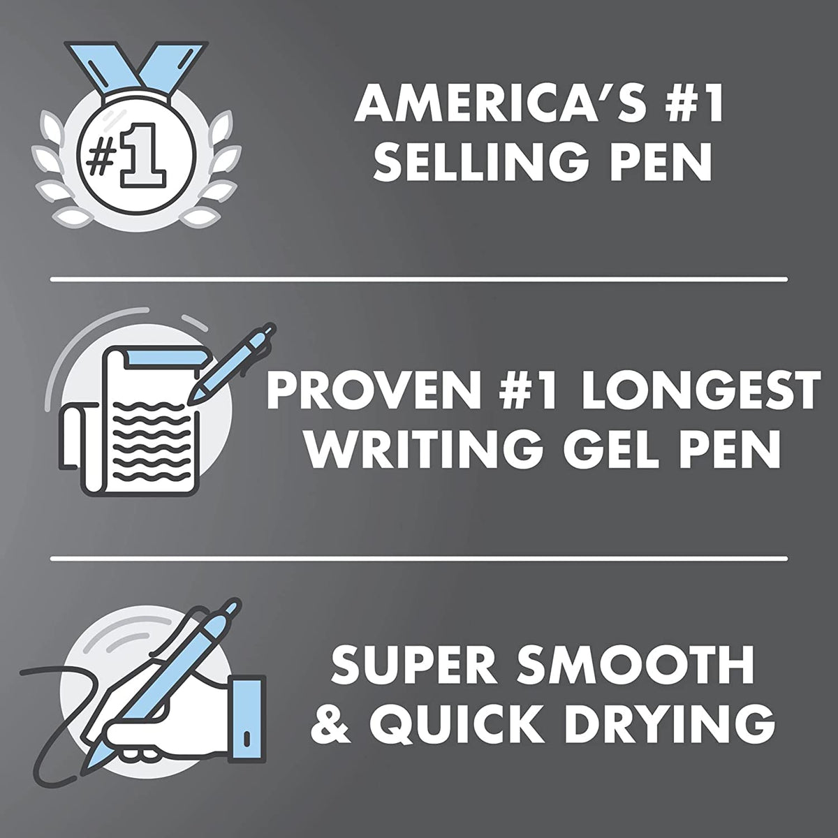 PILOT G2 Premium - Bolígrafos de gel recargables y retráctiles, punta fina de 0,7 mm, 6 bolígrafos negros y 4 azules, paquete de 10