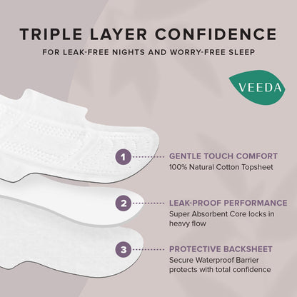 Veeda Natural Cotton UltraThin Night Pads with Wings, Unscented, 3 Packs, 12 Count Each
