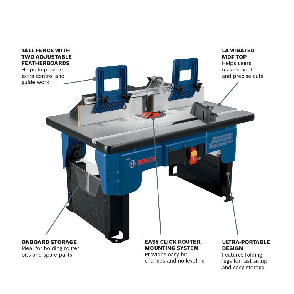 Bosch RA1141 - Mesa de enrutador portátil | Tablero de MDF laminado con montaje Easy Click, valla alta, doble plumaje para fresadoras de carpintería