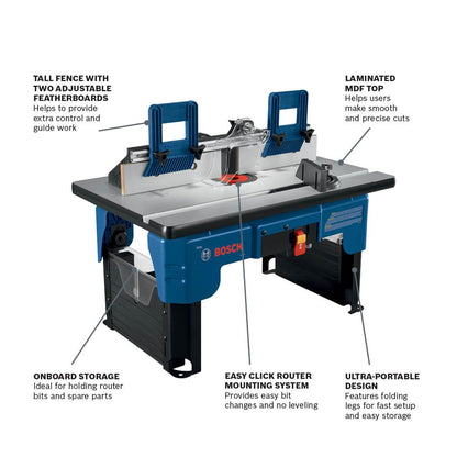Bosch RA1141 - Mesa de enrutador portátil | Tablero de MDF laminado con montaje Easy Click, valla alta, doble plumaje para fresadoras de carpintería