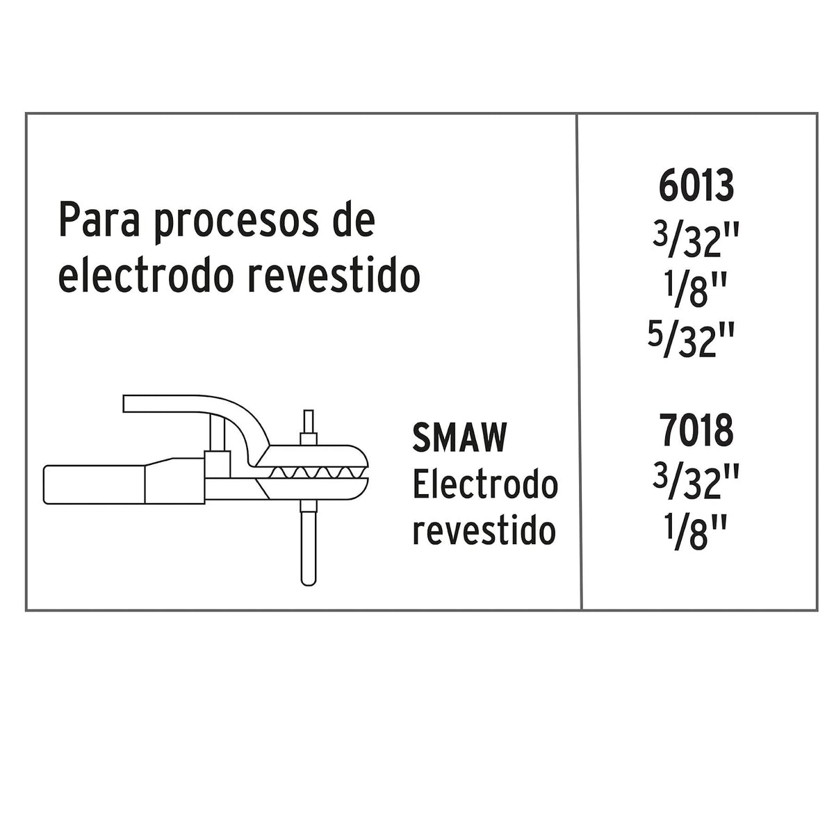 Truper SOIN-130M, Mini soldadora inversora 130 A, 127V