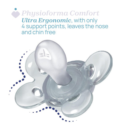 Chicco PhysioForma Comfort, Chupón 16-36 Meses, 2 Piezas, Chupones con Tetina de Silicona, Ayuda a la Respiración Fisiológica, Favorece el Desarrollo Correcto de la Boca, Colores Surtidos, Rosa Claro