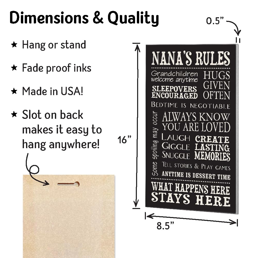 My Word!. Nana 's Rules-8.5 X 16 Decorative Firmar, Negro con Letras en Color Crema