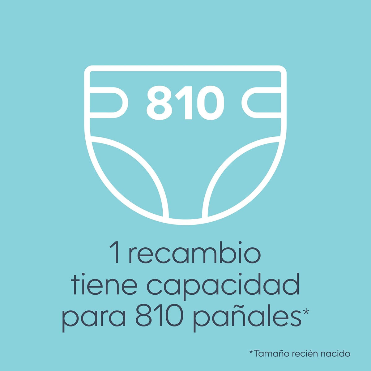 El recambio cuadrado Diaper Genie Jumbo con película continua | Puede contener hasta 810 pañales tamaño recién nacido.