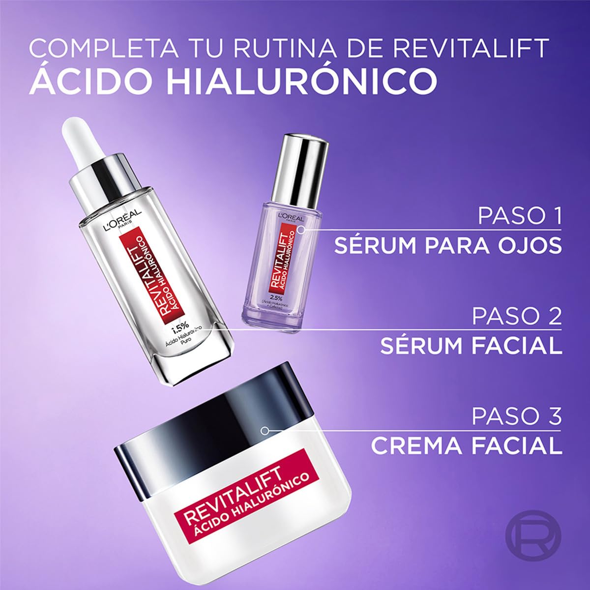 L'Oreal Paris Revitalift Ácido Hialurónico Crema de Día Hidratante, Hidrata Intensamente y Rellena Líneas de Expresión, 50 ml.