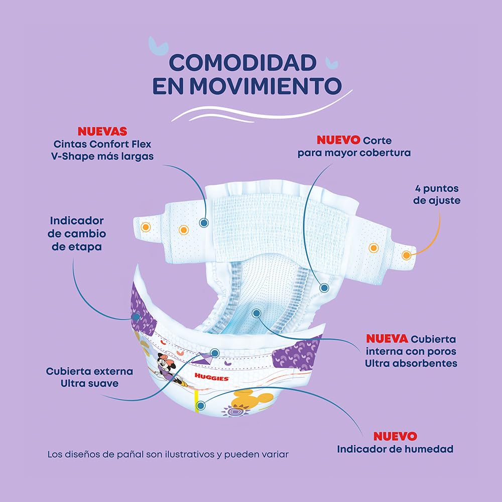 HUGGIES UltraConfort Pañal Desechable para Bebé, Etapa 3, Niña, Caja con 180 Piezas, Ideal para Bebés de 7 a 10 kg
