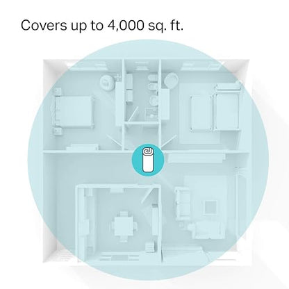 TP-Link Deco Mesh WiFi AC1200 Sistema para Todo el hogar, Doble Banda 1200 Mbps, Conecta hasta 100 Dispositivos, Compatible con Alexa
