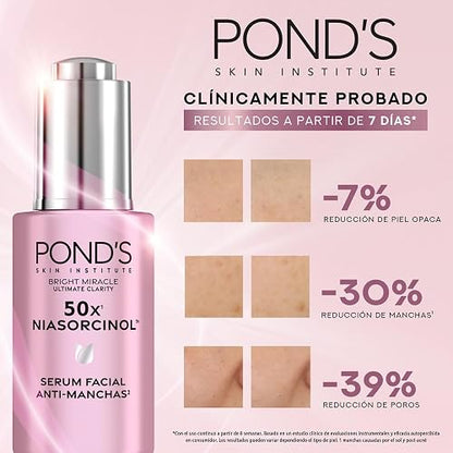 POND'S Sérum Facial 50x Bright Miracle con Niasorcinol Anti-manchas, 30gr