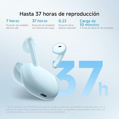 XIAOMI REDMI Buds 8 Active - TWS Bluetooth Semi-intraauriculares, Driver de Titanio de 14,2 mm, bajo Potente, 37h de autonomía, conexión Dual a 2 Dispositivos, 5 EQ, Bluetooth 5.4, IP54, Azul