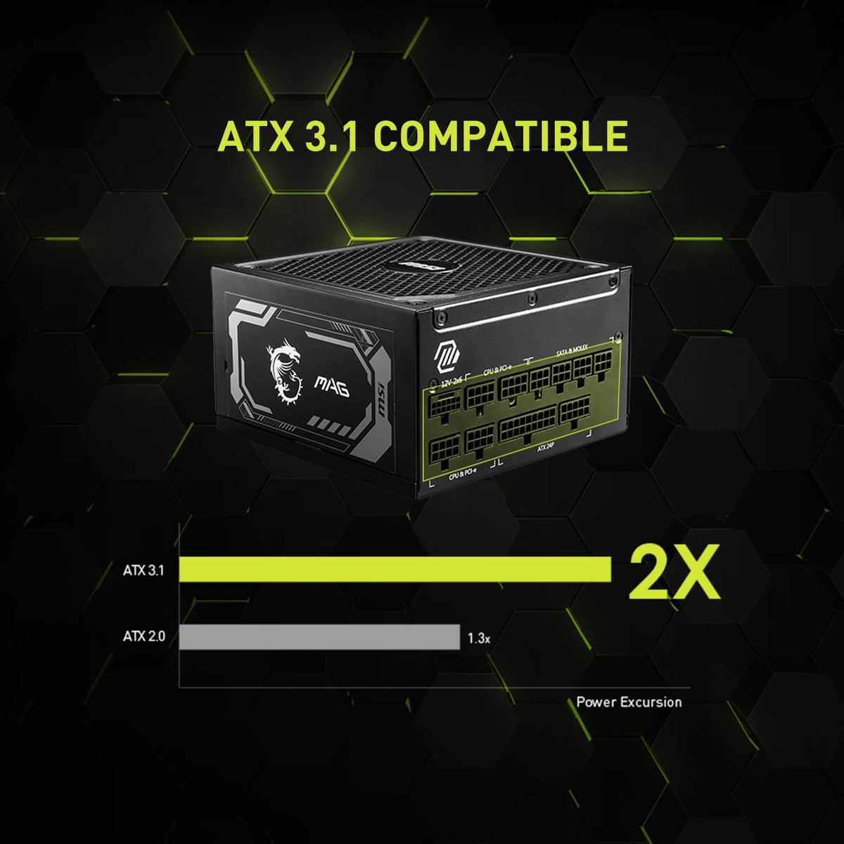 MSI mag 1250GL PCIE 5 Fuente de alimentación - ATX 3.1 y PCIE 5.1 Ready - Full Modular - 80 Plus Gold Certified 1250W - Tamaño Compacto - ATX PSU