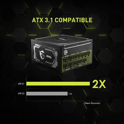 MSI mag 1250GL PCIE 5 Fuente de alimentación - ATX 3.1 y PCIE 5.1 Ready - Full Modular - 80 Plus Gold Certified 1250W - Tamaño Compacto - ATX PSU