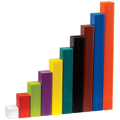 hand2mind Juego de Introducción de Regletas de Espuma Cuisenaire