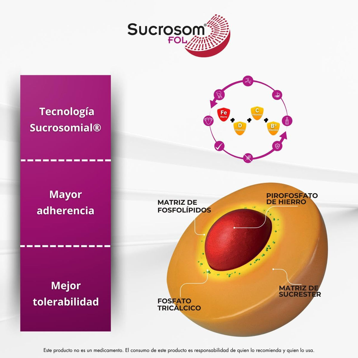Sucrosom FOL Hierro Sucrosomial + Ácido Fólico y Vitaminas – Suplemento Alimenticio para la Mujer – Sobres en Polvo