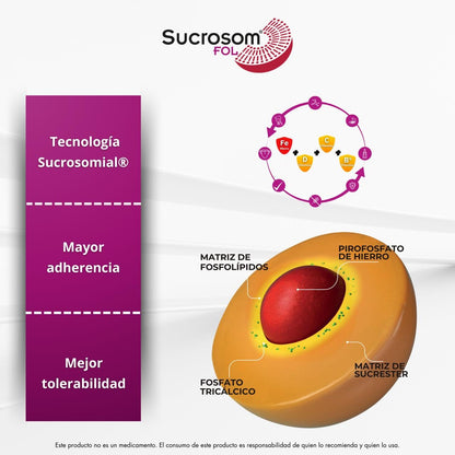 Sucrosom FOL Hierro Sucrosomial + Ácido Fólico y Vitaminas – Suplemento Alimenticio para la Mujer – Sobres en Polvo