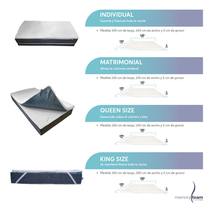 Memory Foam | Colchoneta King Size - Sobrecolchón Blanca - Hipoalergénica, Anti caros, 100