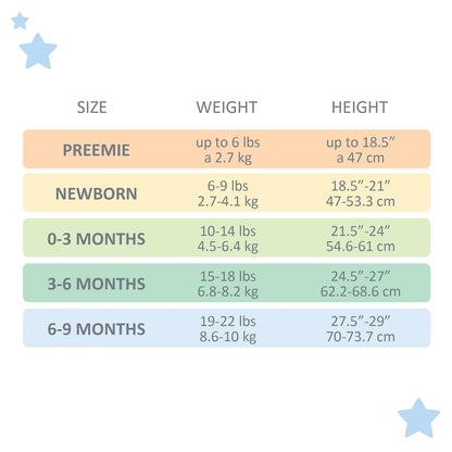 Butterblu Fallon 3-Pack Footed Pants 100% Organic Cotton Bottoms for Newborn and Baby Girls, Boys, Unisex​ Mameluco para bebés y niños pequeños bebés Unisex