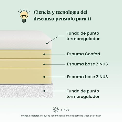 Zinus Cooling Essential | Colchón Matrimonial Firme de Memory Foam Que Brinda Frescura al Dormir | Enviado en Caja y con Garantía de 10 años