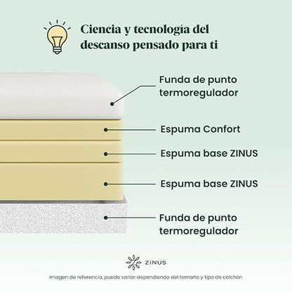 Zinus Cooling Essential | Colchón Matrimonial Firme de Memory Foam Que Brinda Frescura al Dormir | Enviado en Caja y con Garantía de 10 años