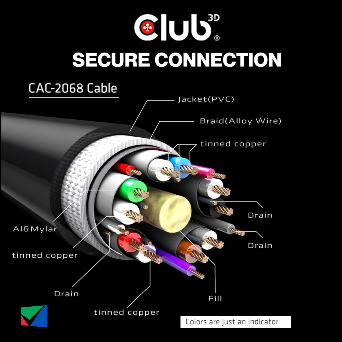 Club3D CAC-2068 DisplayPort to DisplayPort 1.4/HBR3 Cable DP 1.4 8K 60Hz 2m/6.56ft, Black Vesa certified
