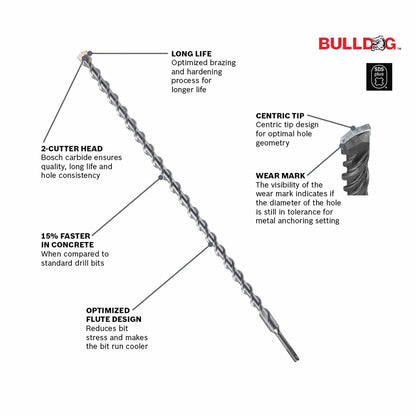 BOSCH HC2083 1/2" x 6 pulgadas. x 8 pulgadas. Bulldog SDS-Plus - Broca de martillo giratorio