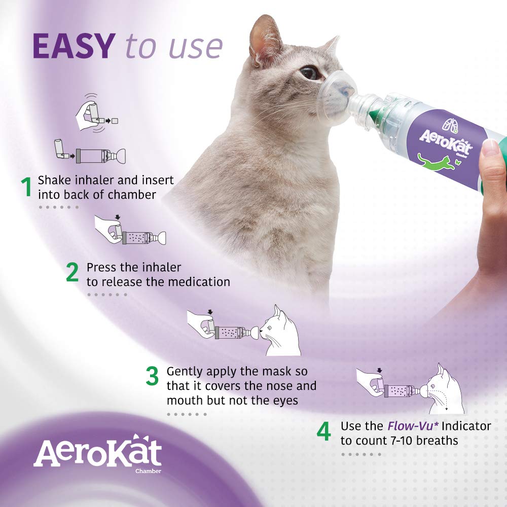 AeroKat Feline Aerosol Chamber for Cats
