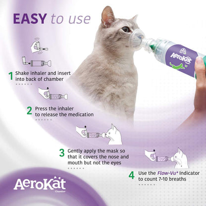 AeroKat Feline Aerosol Chamber for Cats