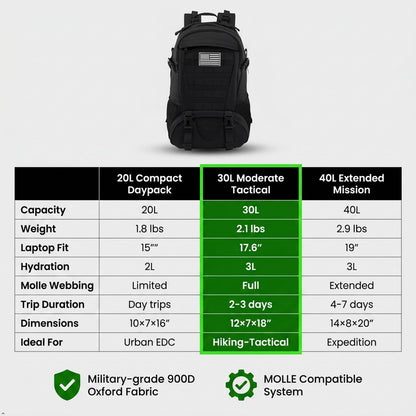 Jueachy - Mochila táctica para hombre, mochila militar Molle, impermeable, 30 L, con parche de bandera de Estados Unidos