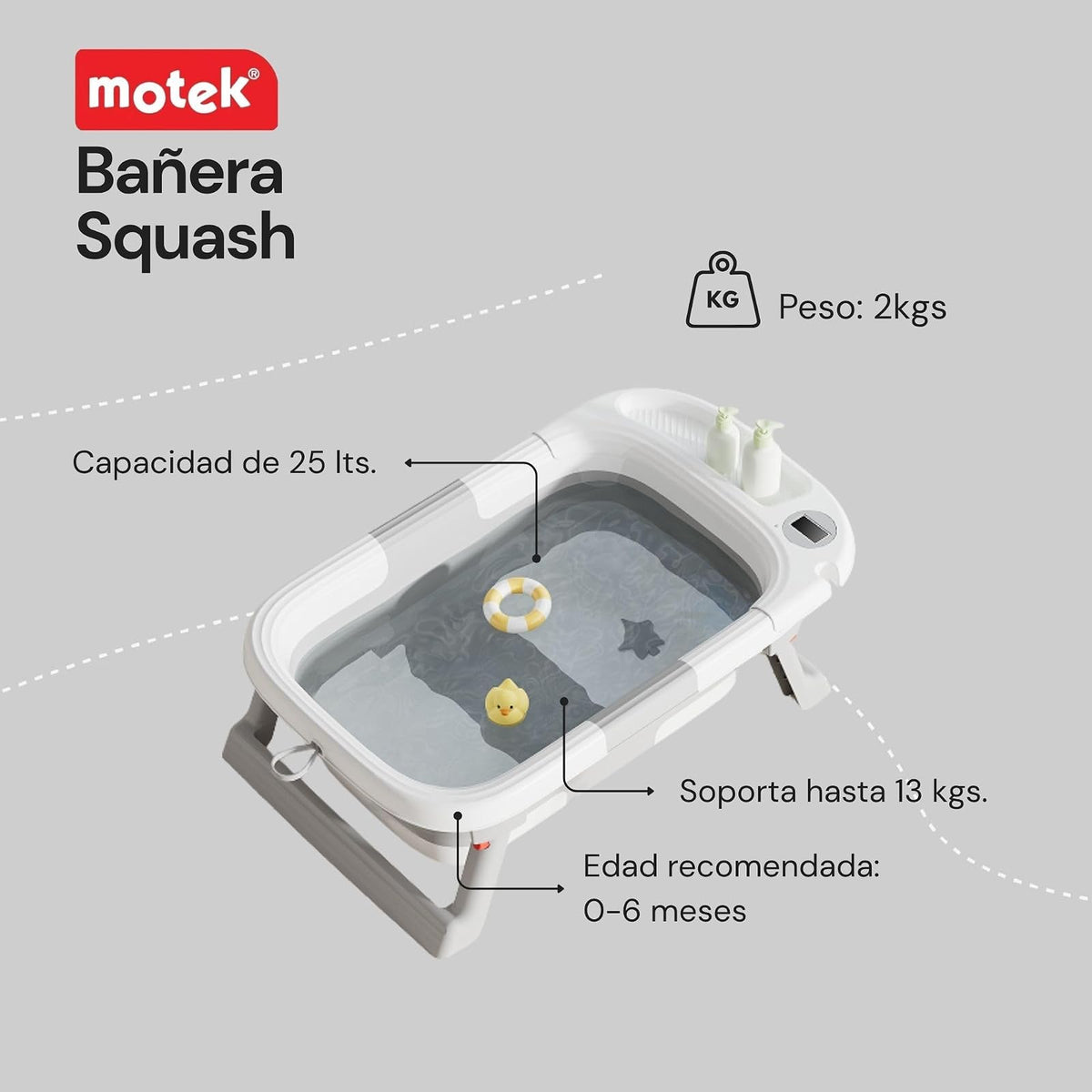 Motek Squash Bañera Tina Plegable para Bebé con Termómetro Digital Táctil, Red Acolchada de Soporte, Tapón de Drenaje y Charola Removible, Diseño Ultra Compacto Portátil, Superficie antideslizante (Azul)