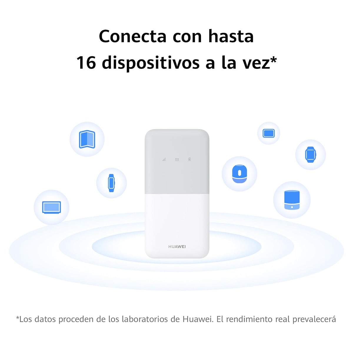Huawei 4G Mobile WiFi 5, E5586, Router Wi-Fi portátil, Hotspot móvil con Tarjeta SIM, LTE 200Mbps de Descarga/ 105Mbps de Subida, Batería de 6 Horas, Blanco