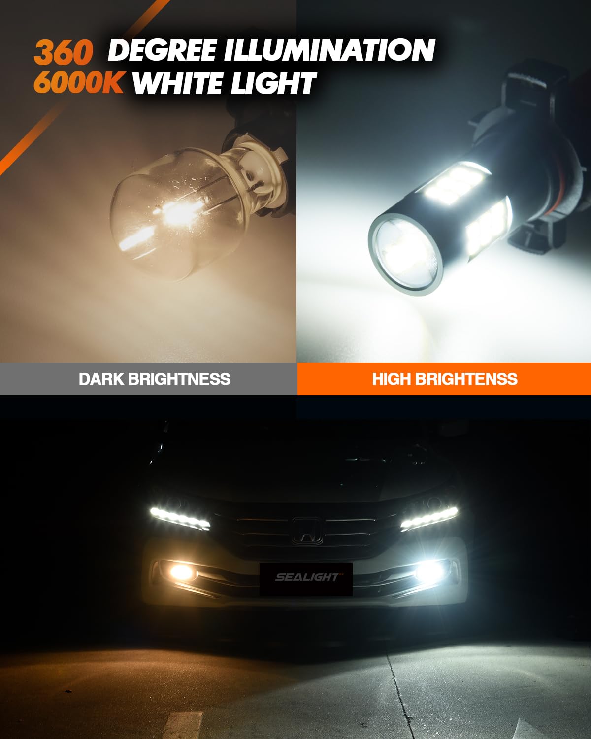 SEALIGHT 5202/5201/PS24W Bombillas LED Antiniebla 6000K Blanco Xenón 27 Chips SMD DRL, Paquete de 2