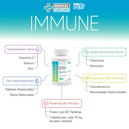 Fancy Pets MS Immune Tabletas Masticables para Perros – Suplemento con Antioxidantes, Apoya el Sistema Inmune, 60 Tabletas