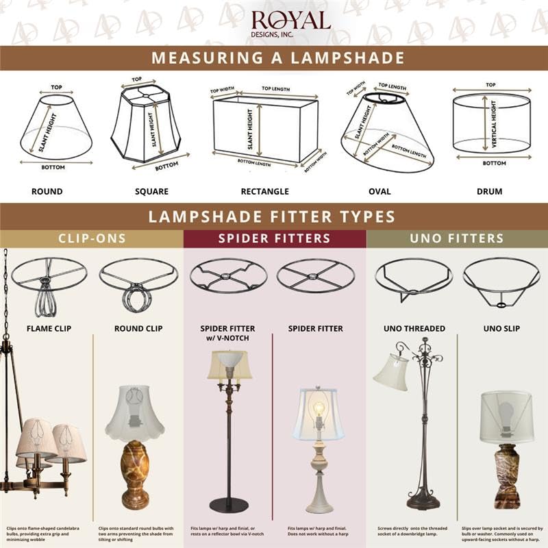 Royal Designs Pantalla de lámpara True Bell, Tradicional, 5 x 10 x 8.5, Blanco