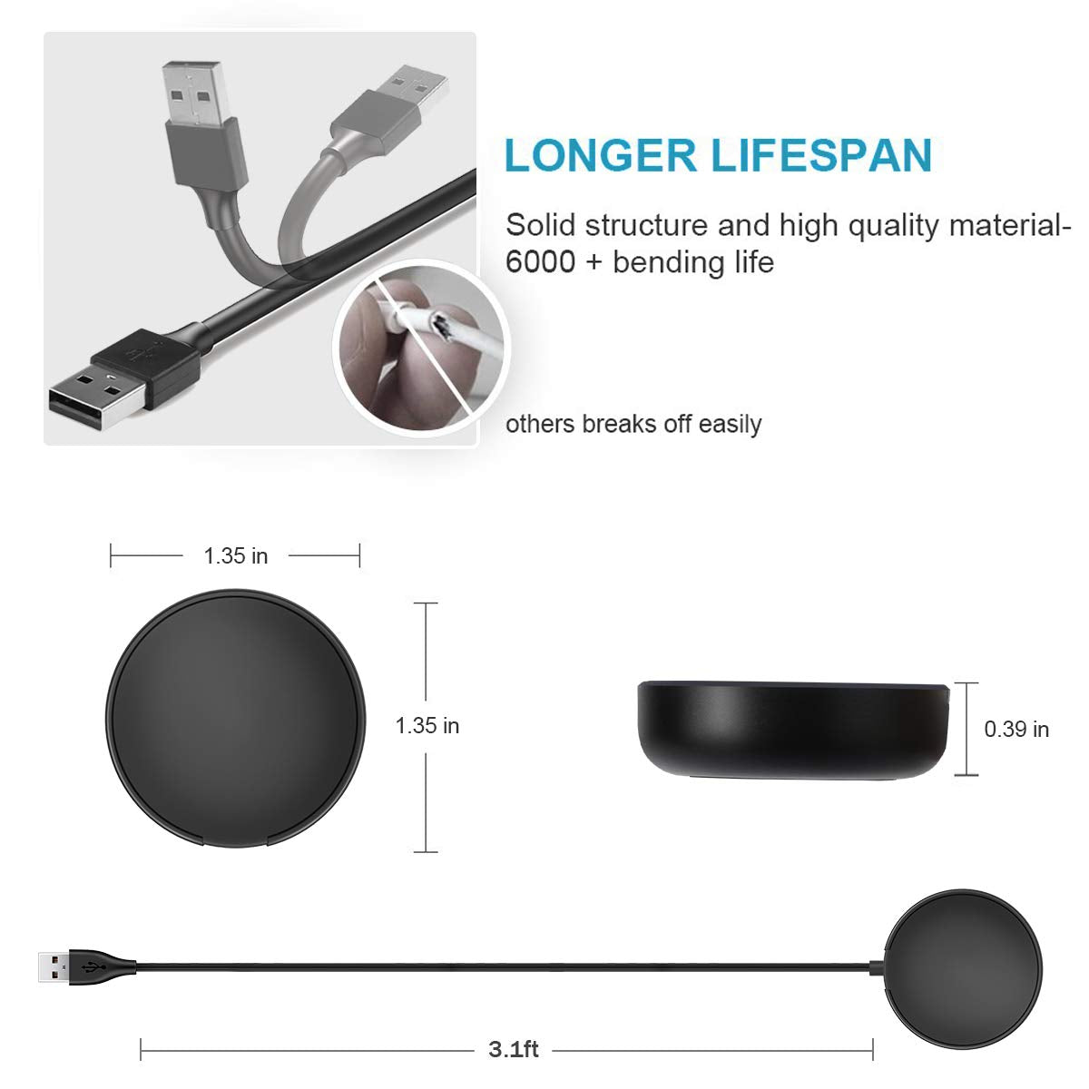 Trami - Paquete de 2 compatibles con Samsung Galaxy Watch 7/6/6 Classic/5/5 Pro/4/4 Classic/3/Active/Active Base de Carga inalámbrica, Cable de Carga USB de Repuesto para Classic/3/Active/Active