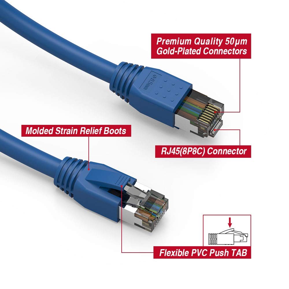 Nippon Labs 25Ft Cat.8 S/FTP Ethernet Network Cable 2GHz 40G Blue