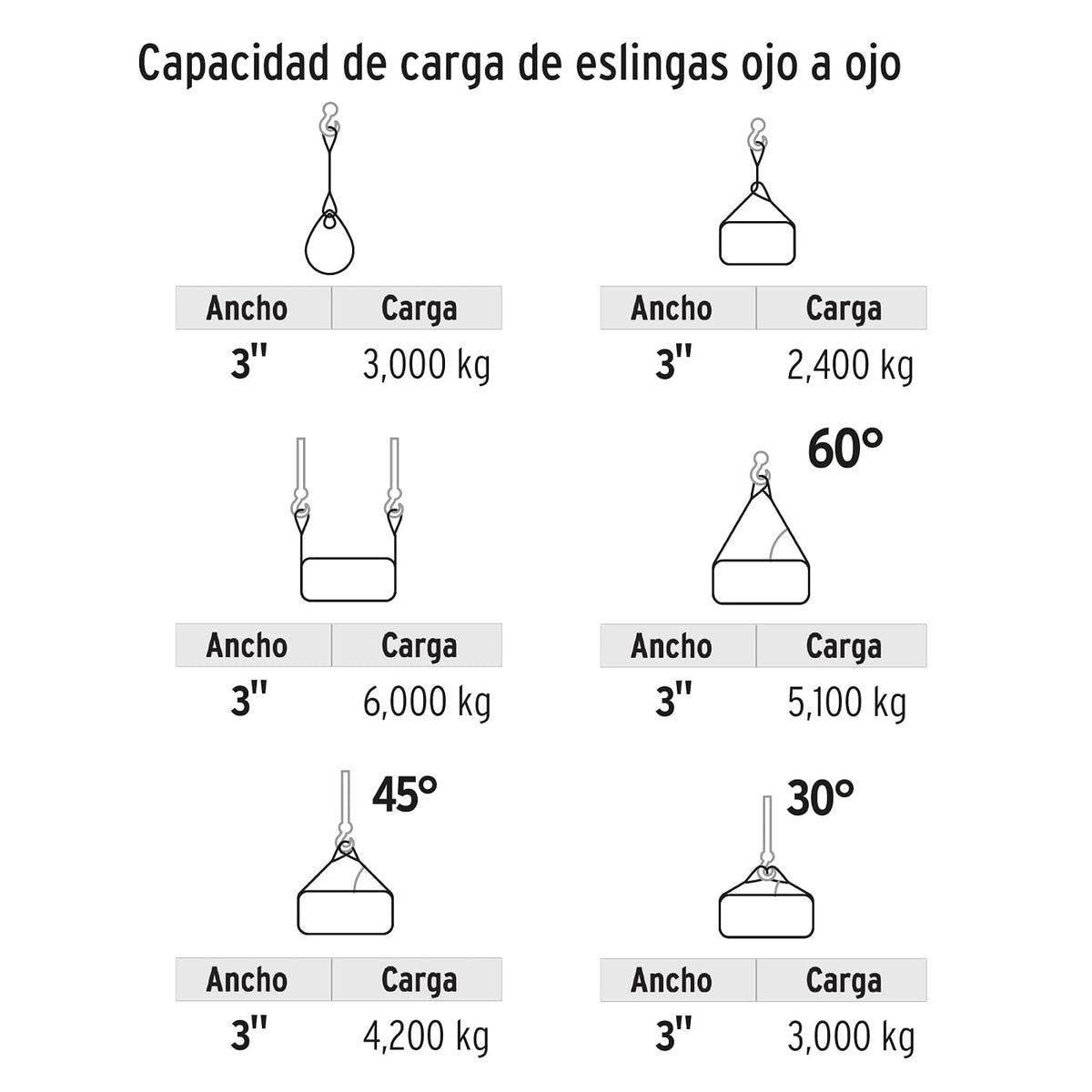 Truper ESLI-306, Eslinga de 3" x 6m, banda plana 100% poliéster