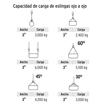Truper ESLI-306, Eslinga de 3" x 6m, banda plana 100% poliéster