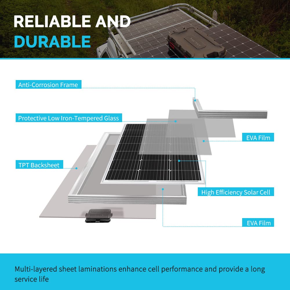 Renogy Kit Solar Monocristalino RV 200W 12V Adventurer 30A | 2 paneles 100W, controlador carga PWM LCD, soportes montaje Z, para RV, barcos, remolques, caravanas